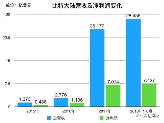 2024香港港六开奖记录,揭秘香港港六开奖记录，历史数据与未来展望（2024年最新分析）