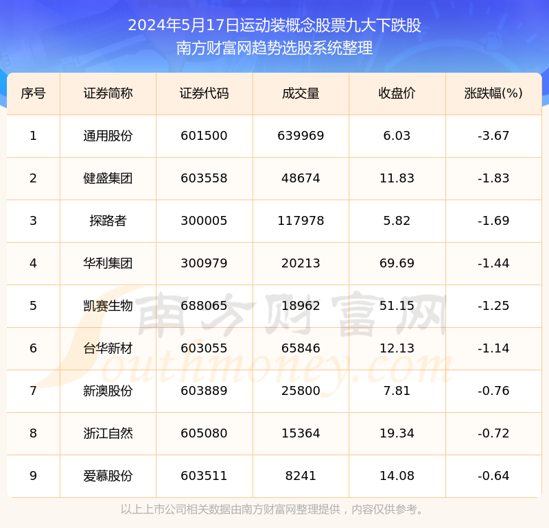 新澳2024年精准资料33期,新澳2024年精准资料33期详解