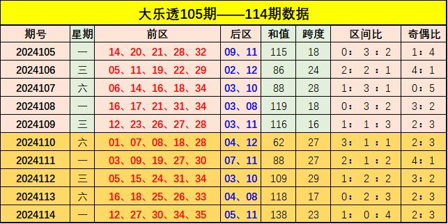 新澳门彩出号综合走势图看331斯,新澳门彩出号综合走势图，探索331斯现象的背后