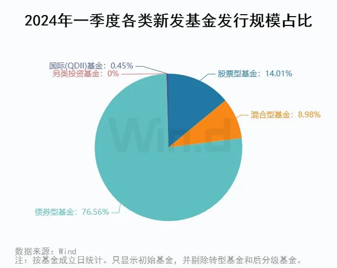 新澳2024年精准资料,新澳2024年精准资料分析与展望