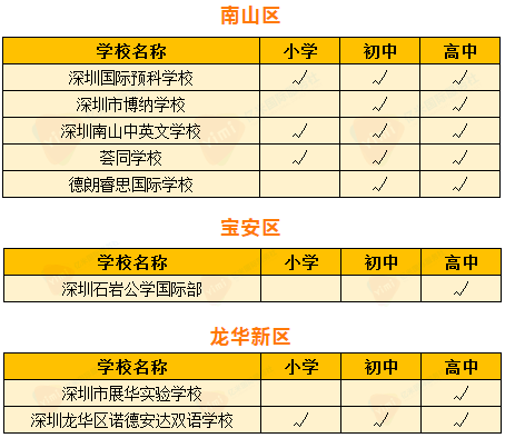 查看二四六香港开码结果,查看二四六香港开码结果，揭秘彩票背后的魅力与挑战