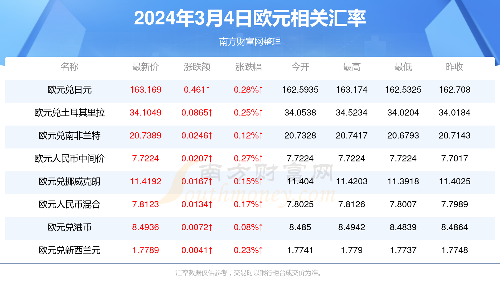 2024香港历史开奖记录,揭秘香港历史开奖记录，探寻2024年彩票背后的故事