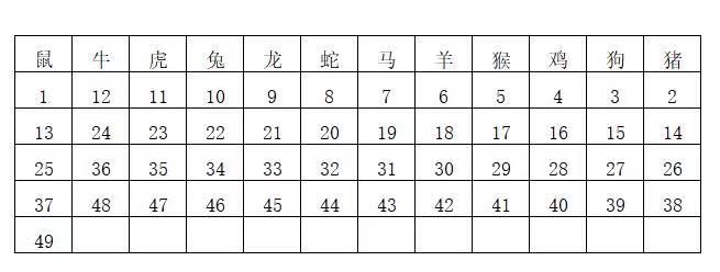 WW777766香港开奖结果正版,WW777766香港开奖结果正版深度解析