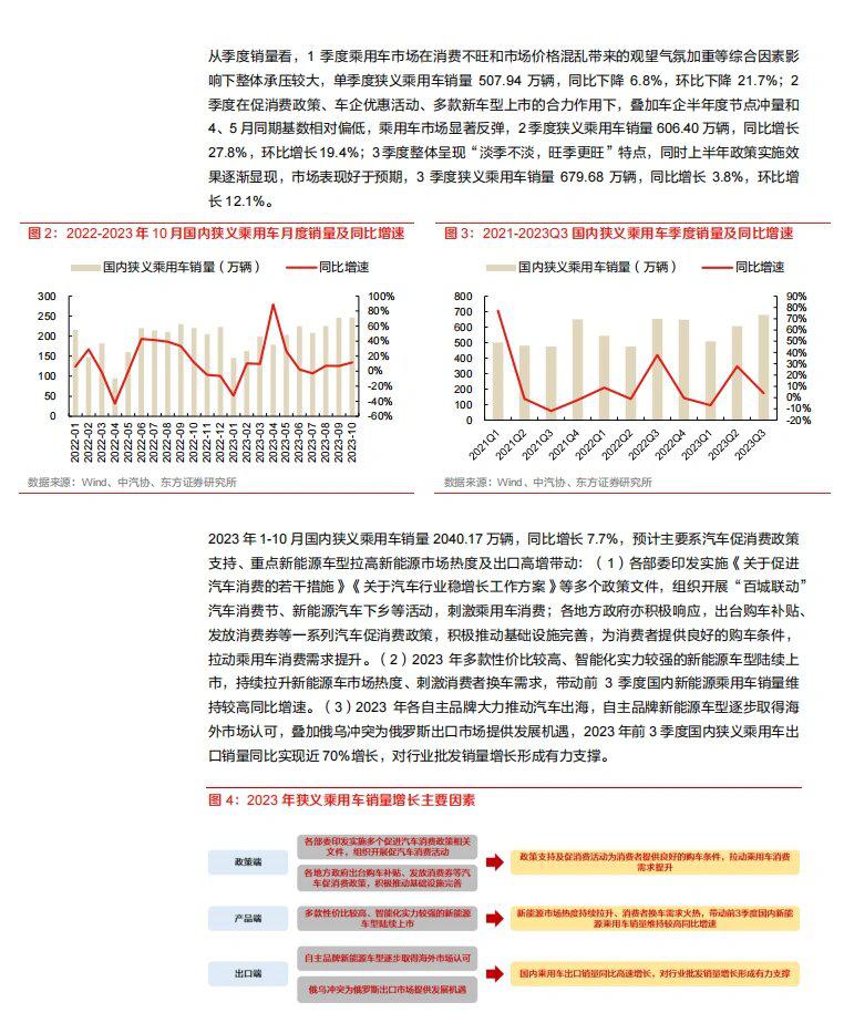 2024新澳门正版免费资本车资料,探索新澳门正版免费资本车资料——未来的趋势与挑战