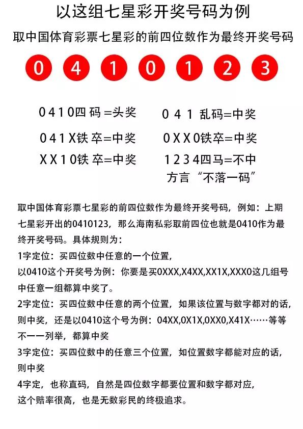 7777788888王中王开奖网址,关于王中王开奖网址与数字7777788888的探讨