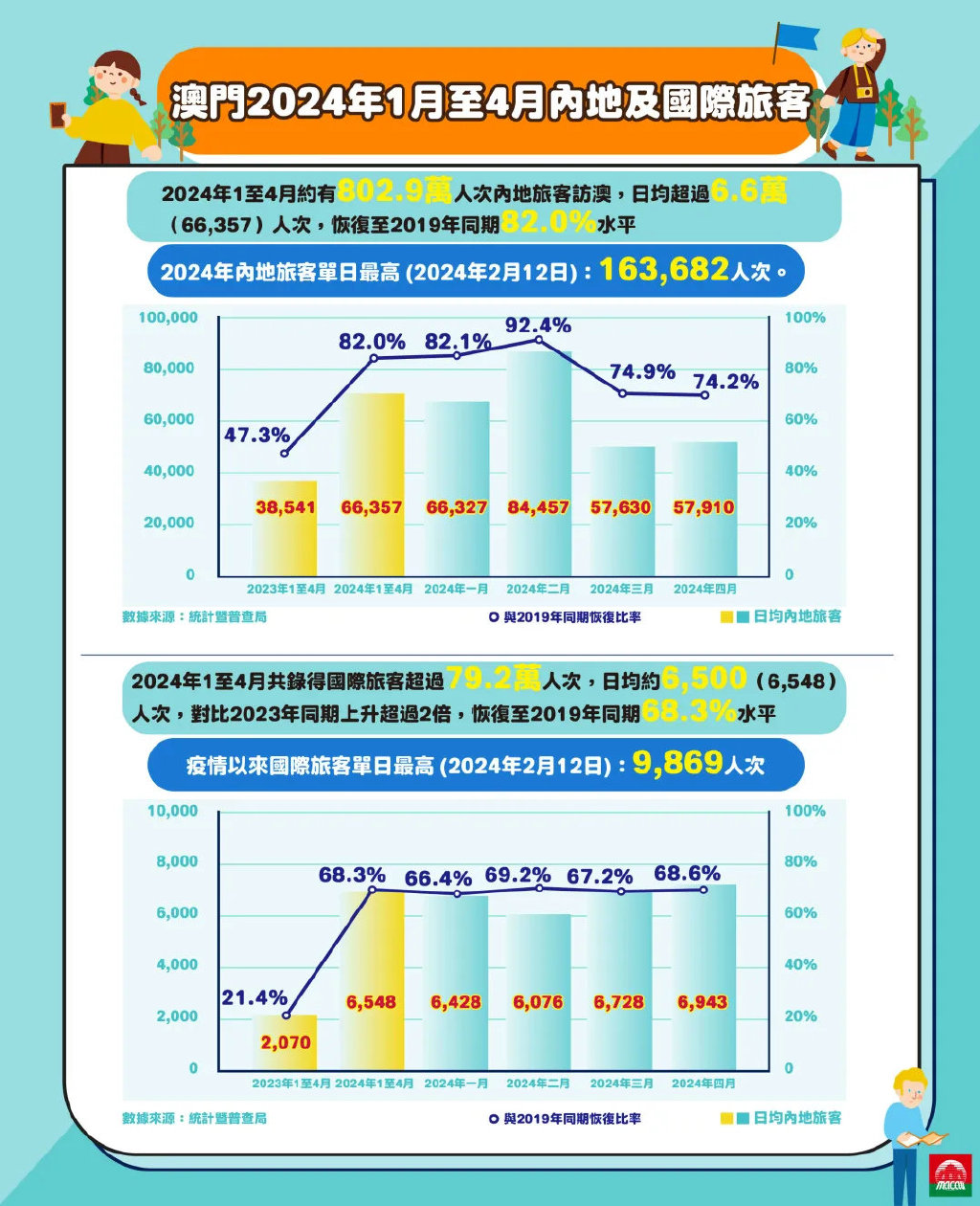 2024年新澳门夭夭好彩,新澳门夭夭好彩——探寻未来的繁荣与机遇