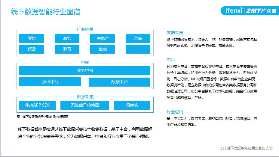 新奥天天正版资料大全,新奥天天正版资料大全，深度解析与实际应用