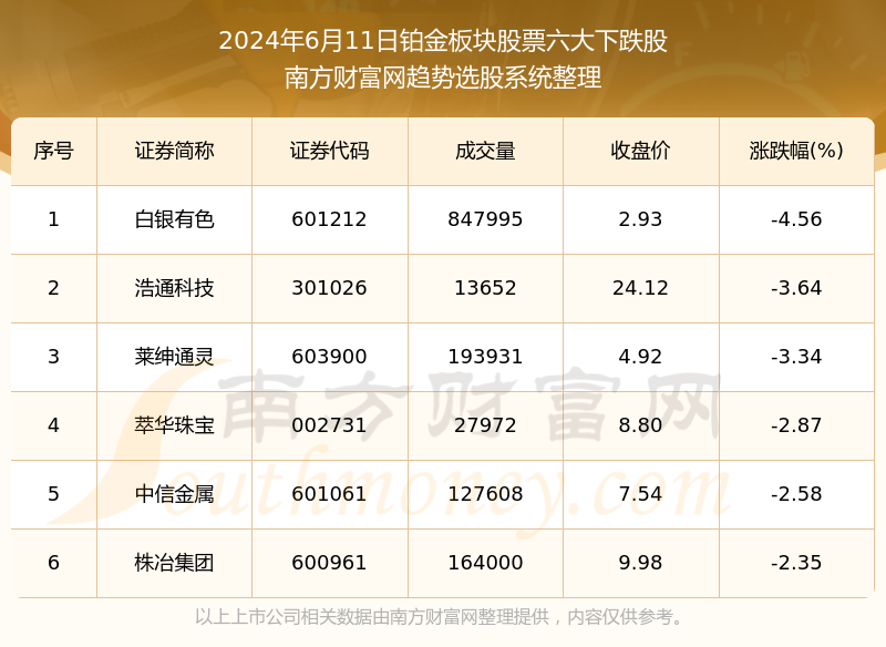 2024新奥历史开奖结果查询澳门六,澳门新奥历史开奖结果查询系统，探索与解析（XXXX年回顾）