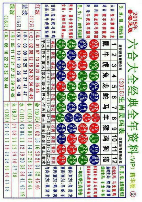 澳门正版资料大全资料生肖卡,澳门正版资料大全资料生肖卡，探索生肖文化的魅力与深度