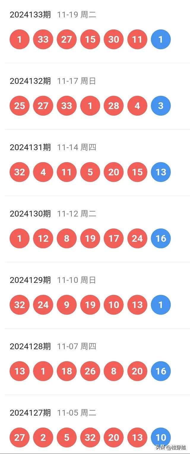 2024新澳天天开奖记录,揭秘2024新澳天天开奖记录，数据与背后的故事