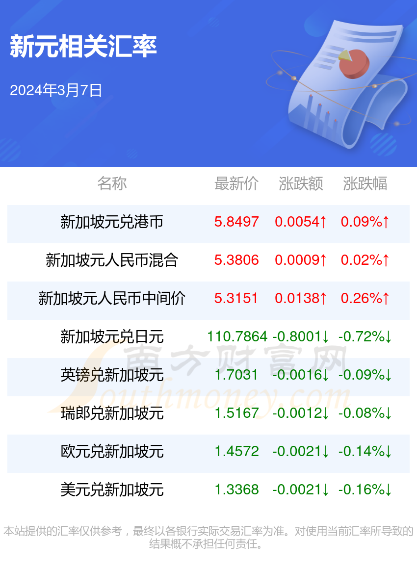 香港正版资料全年免费公开一,香港正版资料全年免费公开一，探索与解读