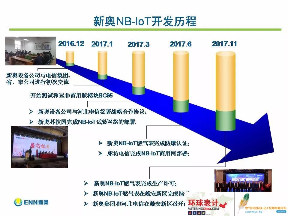 2024新奥精准免费,新奥精准免费，引领未来的能源革命