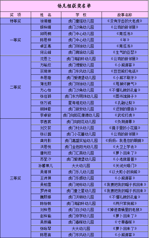 正版资料全年资料大全,正版资料全年资料大全，探索知识的宝库