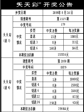 新奥天天彩免费资料最新版本更新内容,新奥天天彩免费资料最新版本更新内容解析