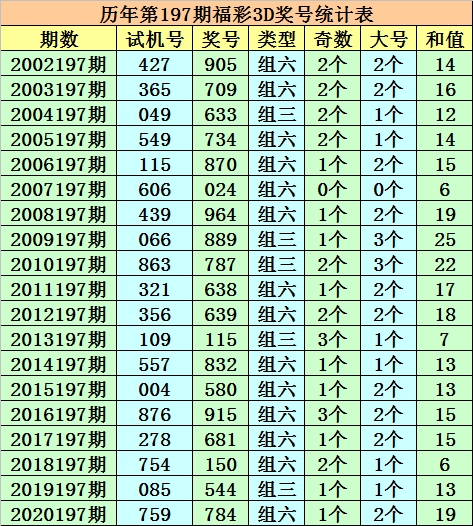 澳门一码一码100准确a07版,澳门一码一码精准预测与A07版，揭示背后的真相与风险警示