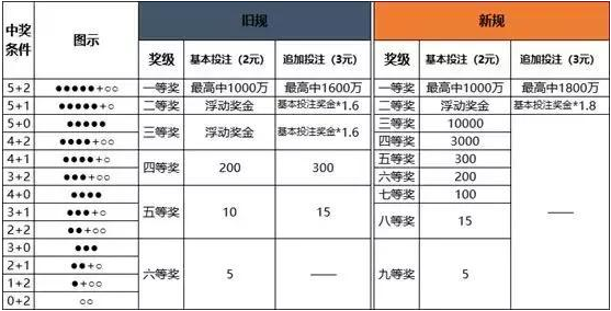 澳门一码中精准一码的投注技巧,澳门一码中精准一码的投注技巧探索与解析