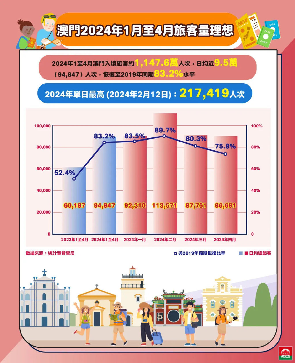 2024年新澳门王中王免费,关于澳门王中王免费游戏的新篇章，2024年的期待与探索