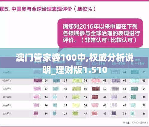 澳门管家婆100中,澳门管家婆100中，探索其背后的故事与魅力