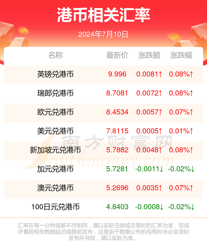 2025年1月12日 第3页