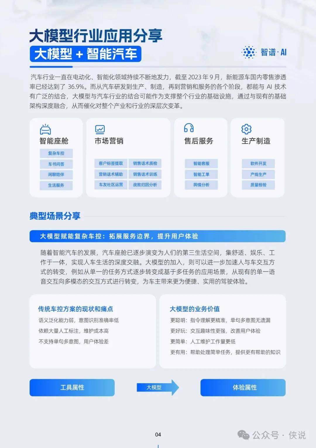 2024新奥精准免费,新奥精准免费，引领未来的能源革命策略