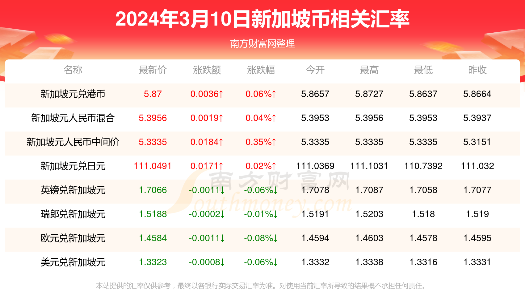 2024年香港正版内部资料,探索香港，2024年正版内部资料的深度解读