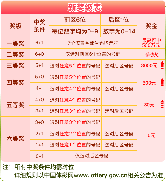 香港4777777开奖结果 开奖结果一,香港4777777开奖结果揭秘，开奖结果一深度分析