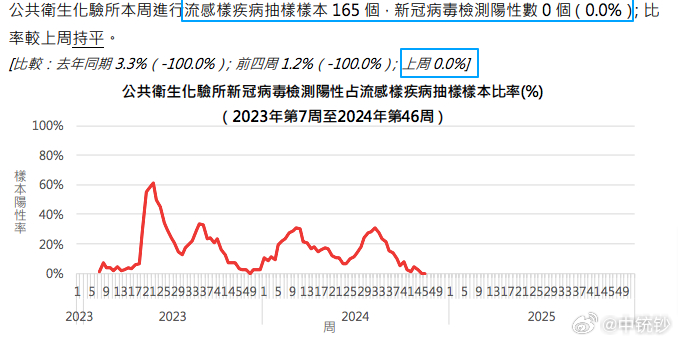 2025年1月15日 第43页