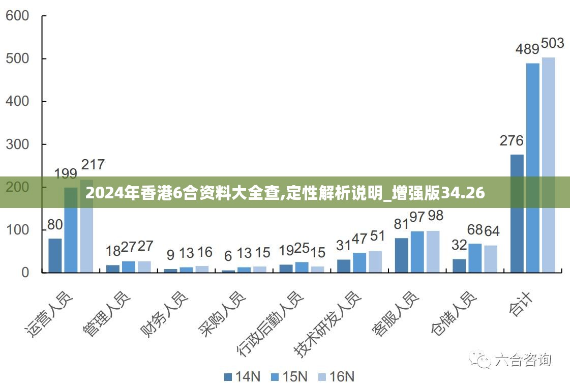 2024港澳今期资料,探索港澳未来蓝图，聚焦港澳地区在2024年的发展资料解析