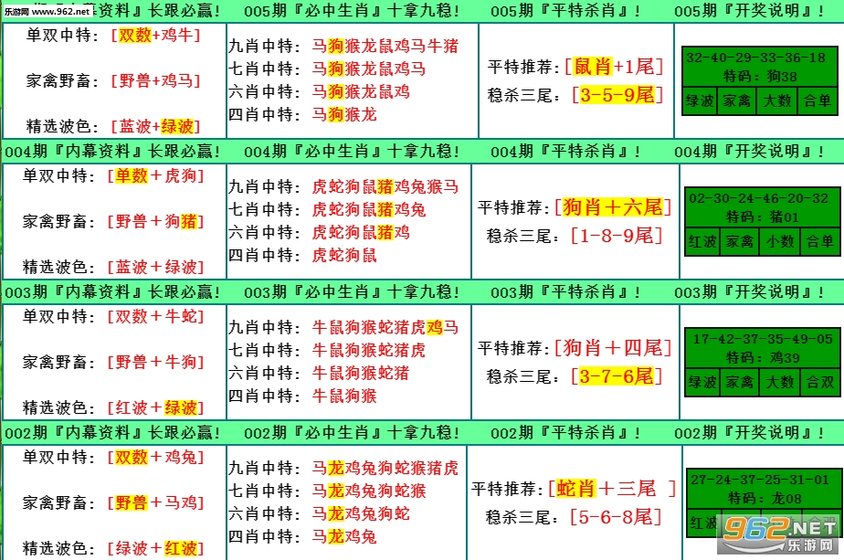 2024最新奥马免费资料生肖卡,揭秘2024最新奥马免费资料生肖卡