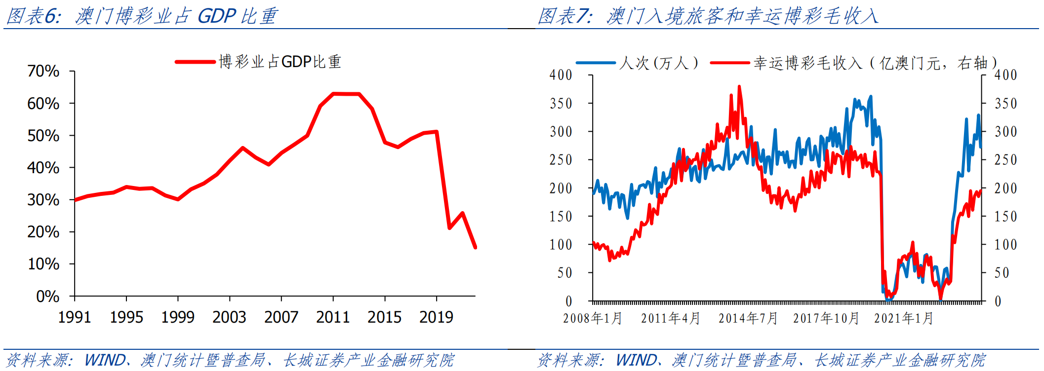 澳门王中王100的资料20,澳门王中王100的资料详解，历史、数据与特点（20年观察）