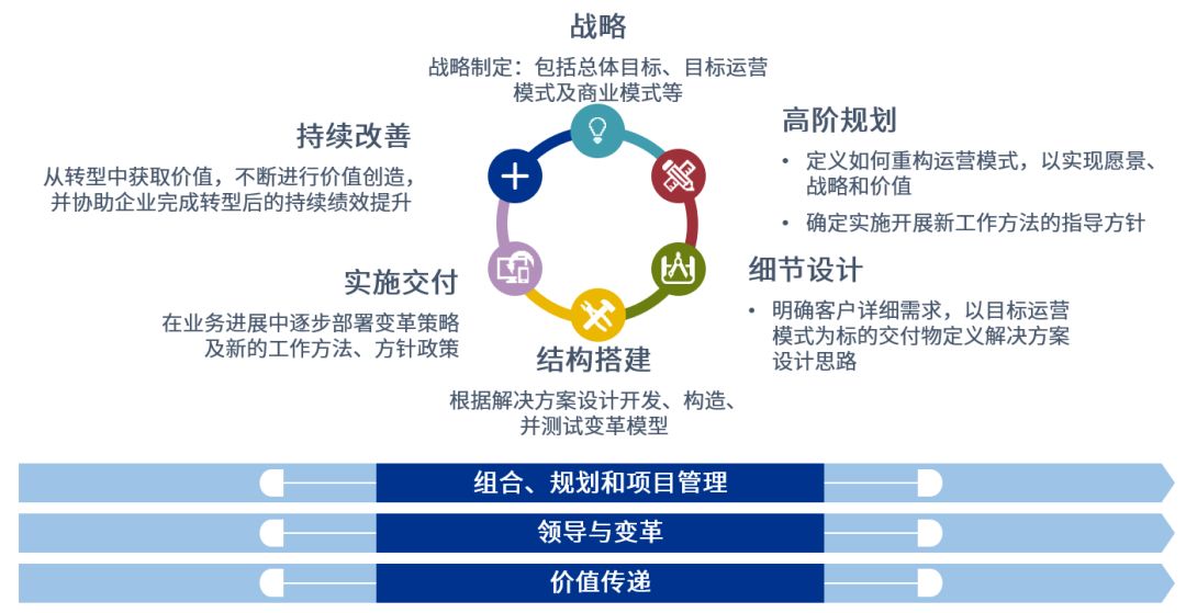 新管家婆一肖六码,新管家婆一肖六码，探索智能科技在企业管理中的应用与价值