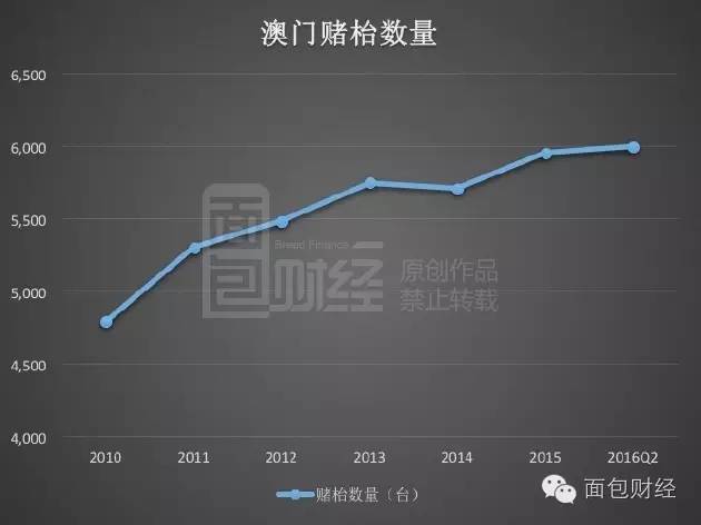 2025澳门最精准正最精准龙门,澳门2025精准预测与龙门之秘