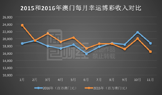 7777788888新澳门开奖2023年,新澳门开奖2023年——探索数字世界中的幸运密码 77777与88888的魅力