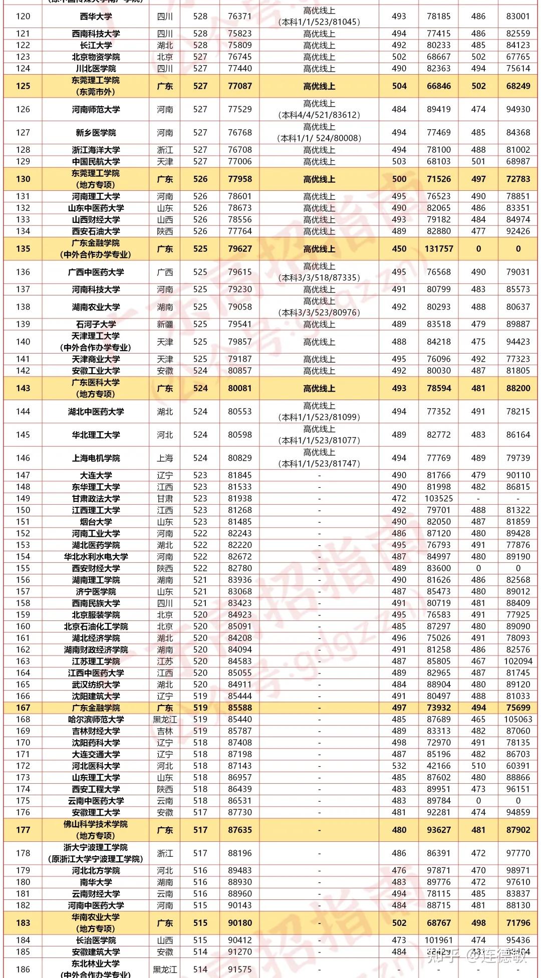 新澳门彩历史开奖记录走势图,新澳门彩历史开奖记录走势图，深度解析与预测