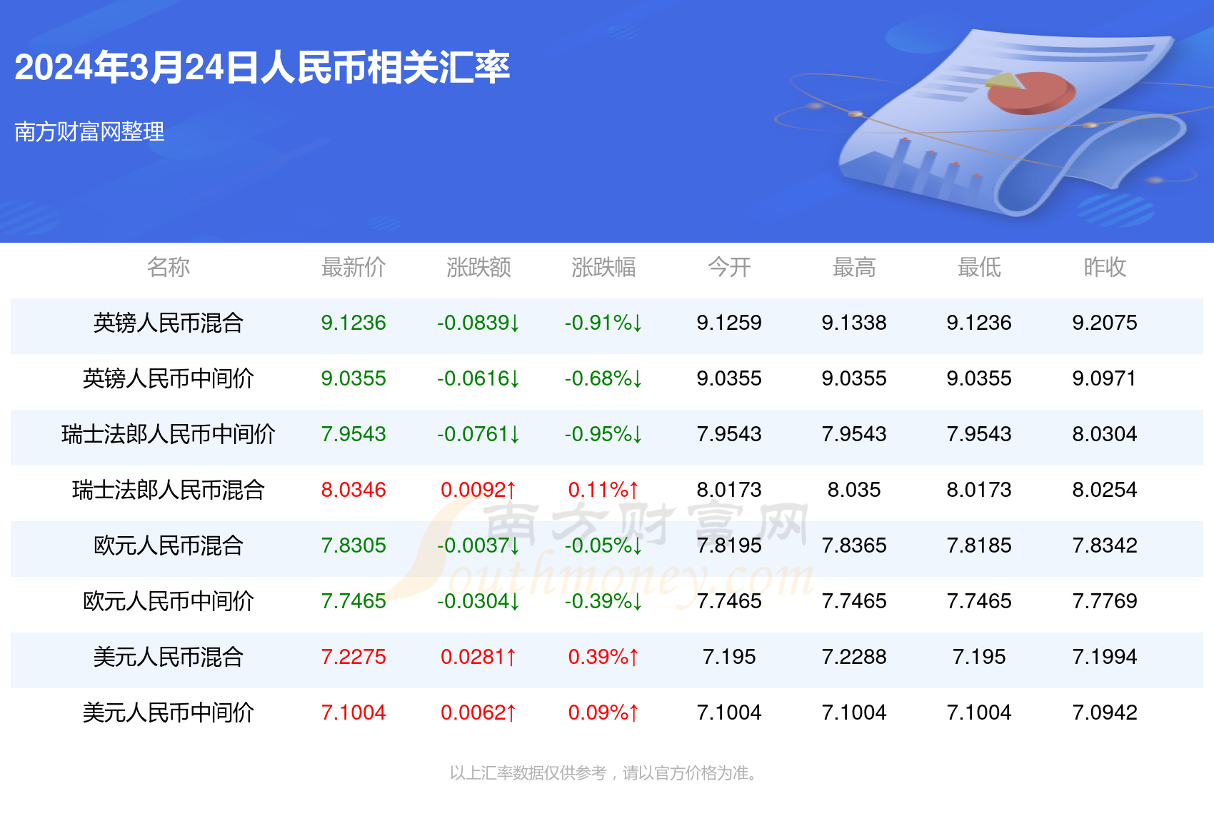 2025年新澳门免费资料大乐透,探索未来新澳门免费资料大乐透的世界——揭秘2025年大乐透的新趋势与机遇