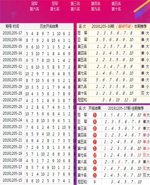 二四六天好彩944cc246天好资料,二四六天好彩与944cc246天好资料，探索成功的秘诀