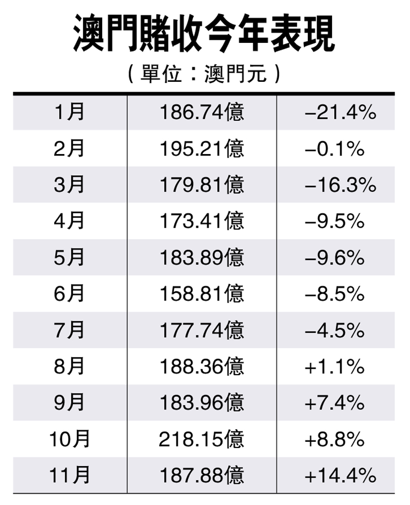 新澳门2025年正版马表,新澳门2025年正版马表，一种文化象征与科技的融合