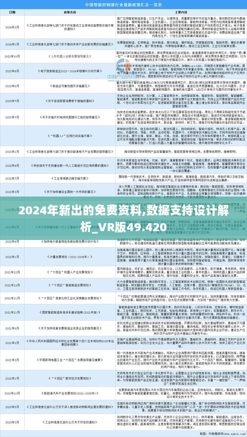 2025年正版资料免费大全功能介绍,探索未来知识宝库，2025正版资料免费大全功能详解