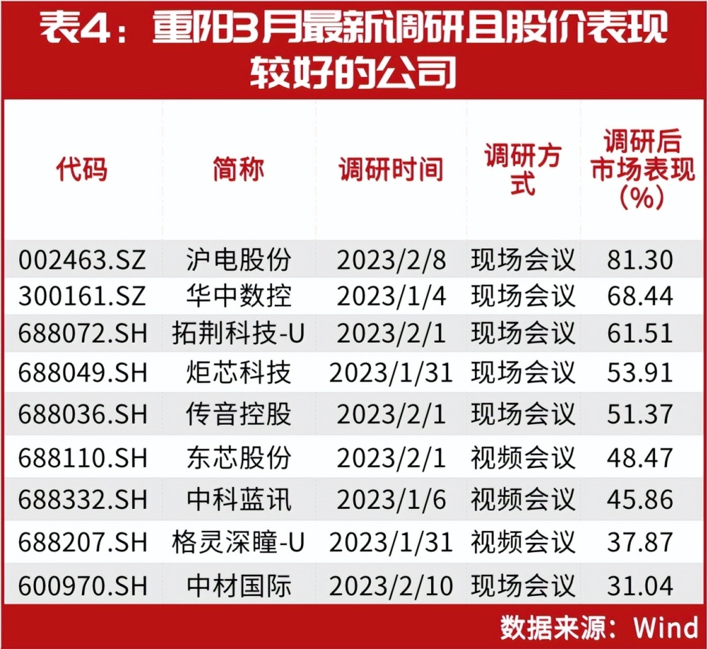 2025年1月23日 第52页