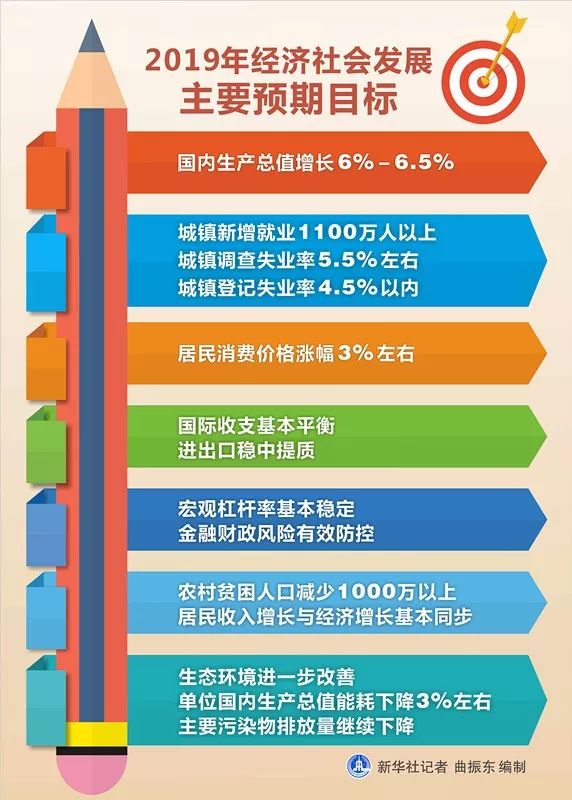 2025澳门精准正版资料,澳门正版资料的重要性与未来发展展望（2025年视角）