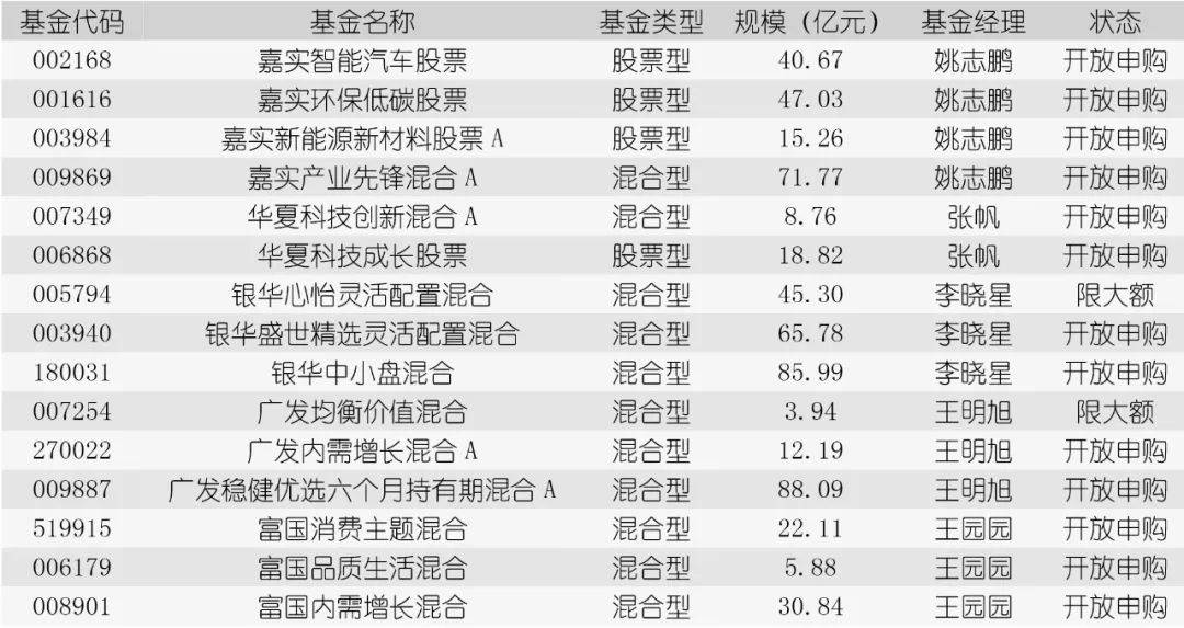 2025年1月23日 第38页