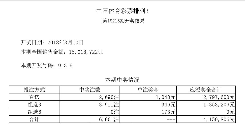 澳门六开彩开奖结果开奖记录2025年,澳门六开彩开奖结果开奖记录（2025年）综述