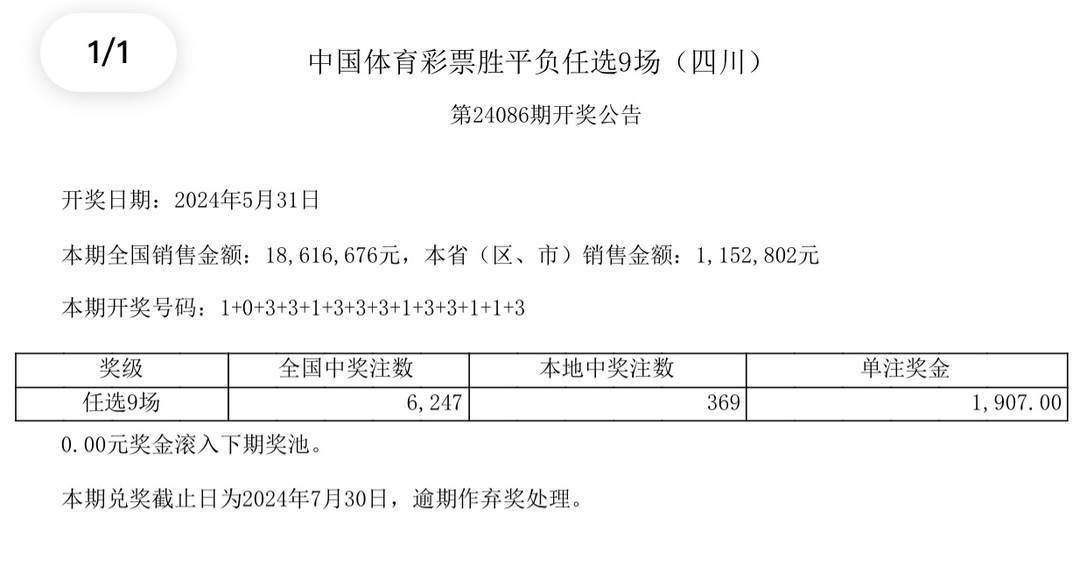 2025年澳门开奖结果,澳门彩票的未来展望，2025年的开奖结果