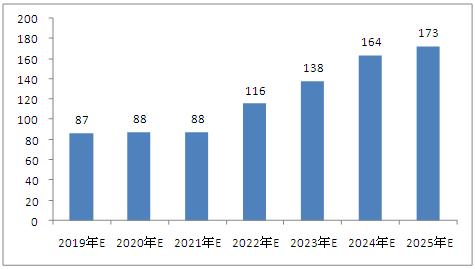 2025新澳资料免费精准051,关于新澳资料免费精准预测的研究与探讨——迈向未来的精准预测之路