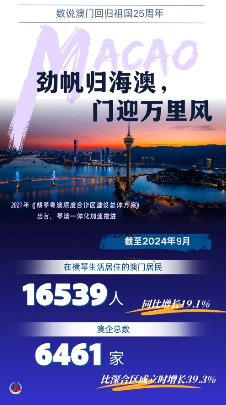 7777788888新澳门开奖2023年,探索新澳门开奖的奥秘，一场数字盛宴的解读与期待（2023年）