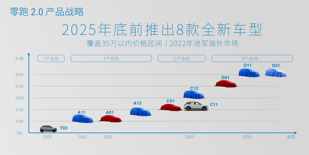 2025全年資料免費大全,2025全年資料免費大全，探索与机遇