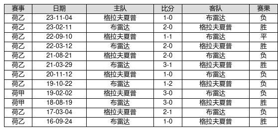 2025新奥彩开奖结果记录,揭秘新奥彩开奖结果记录，一场未来的盛宴（XXXX年XX月XX日更新）