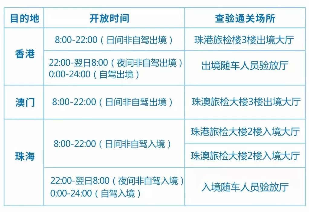 2025新澳开奖记录,揭秘2025新澳开奖记录，数据与策略分析