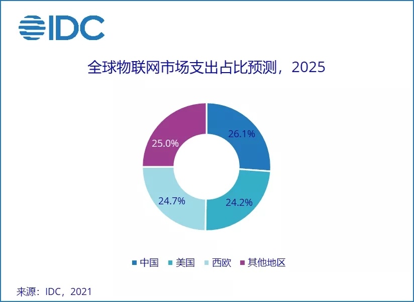 2025澳门今晚开什么号码,澳门彩票的未来趋势与号码分析——以今晚开奖号码为例（2023年XX月XX日）