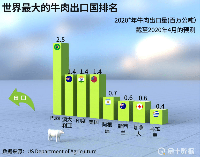 新澳2025最新资料,新澳2025最新资料详解